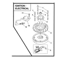 Kohler XT149-0311 ignition/electrical diagram