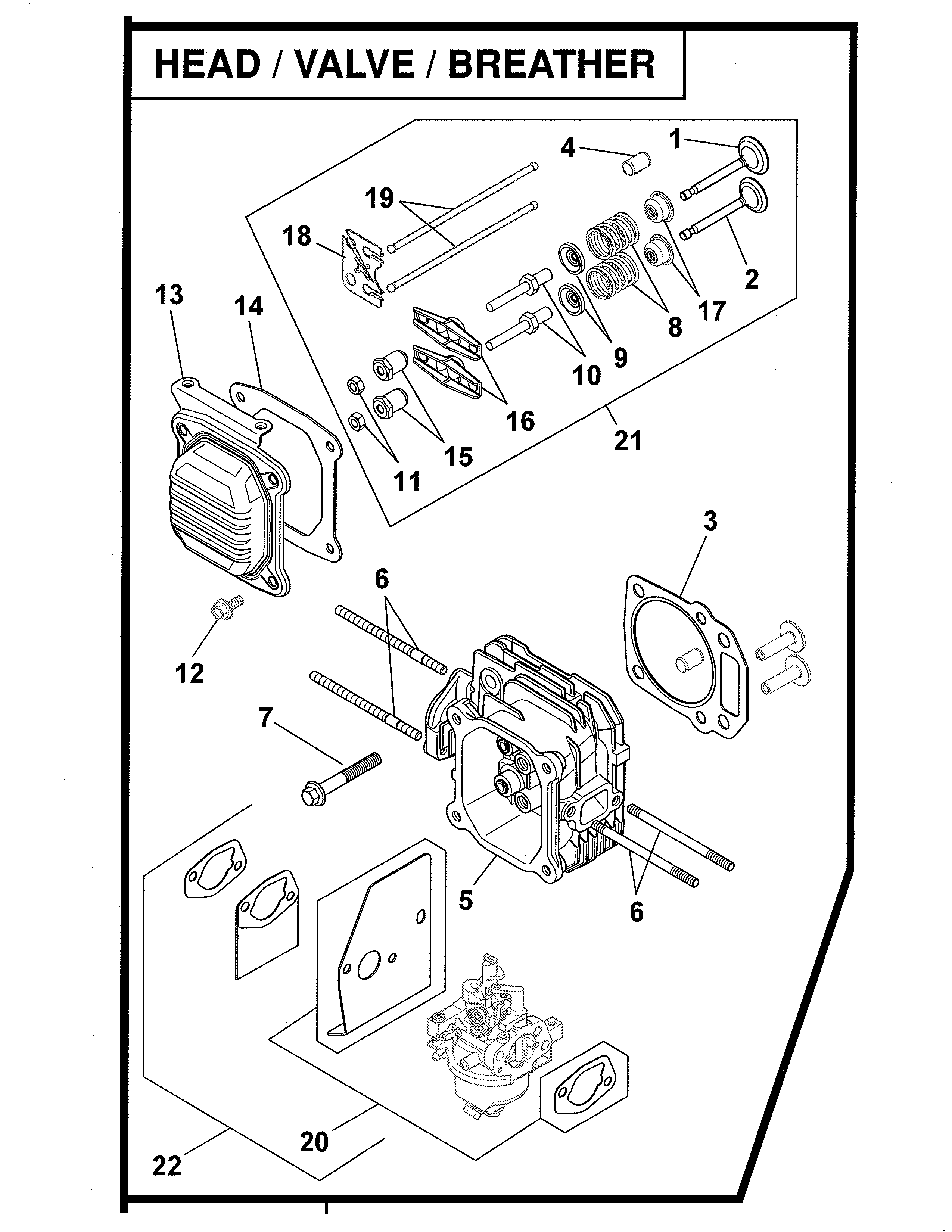 Head/valve/breather