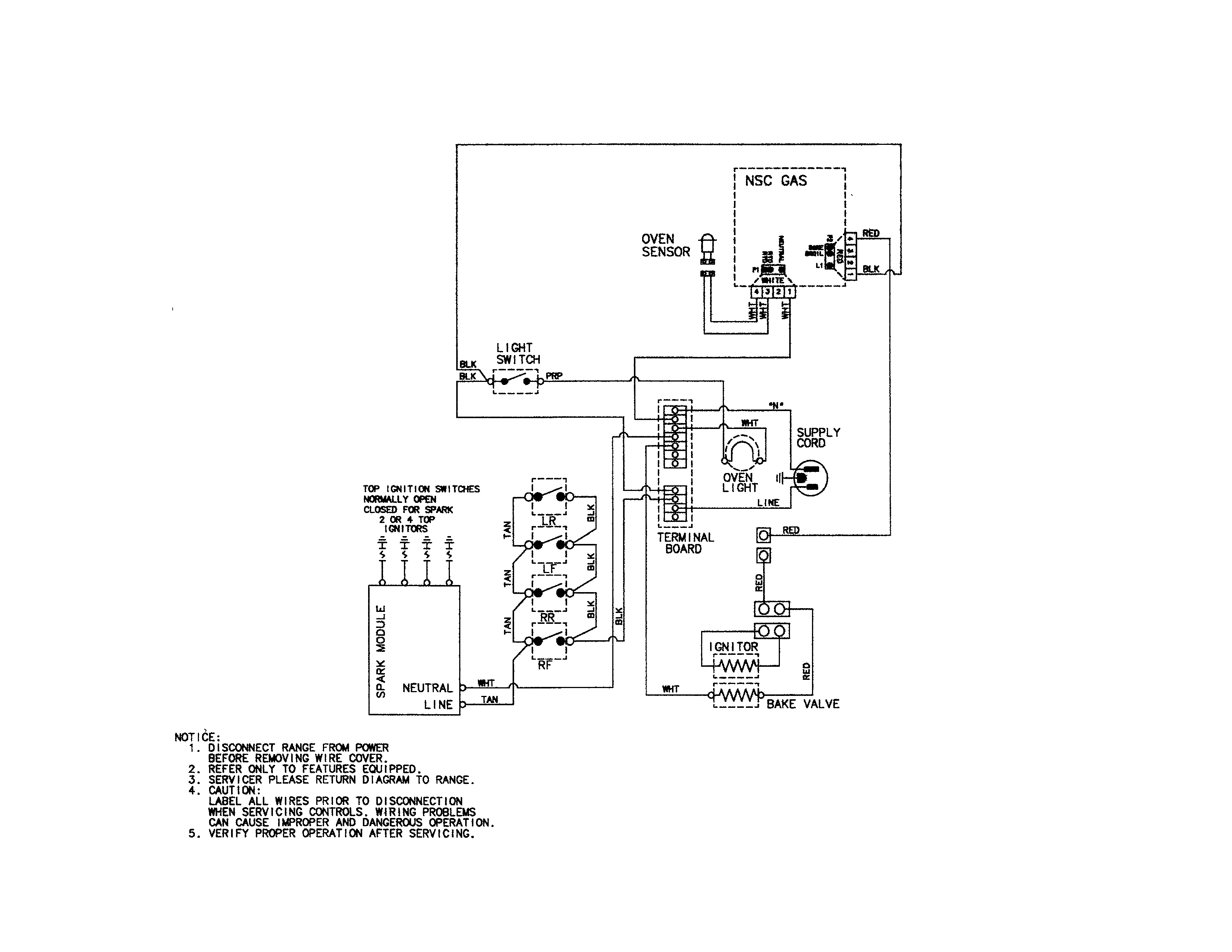 Wiring information