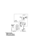 Wiring information