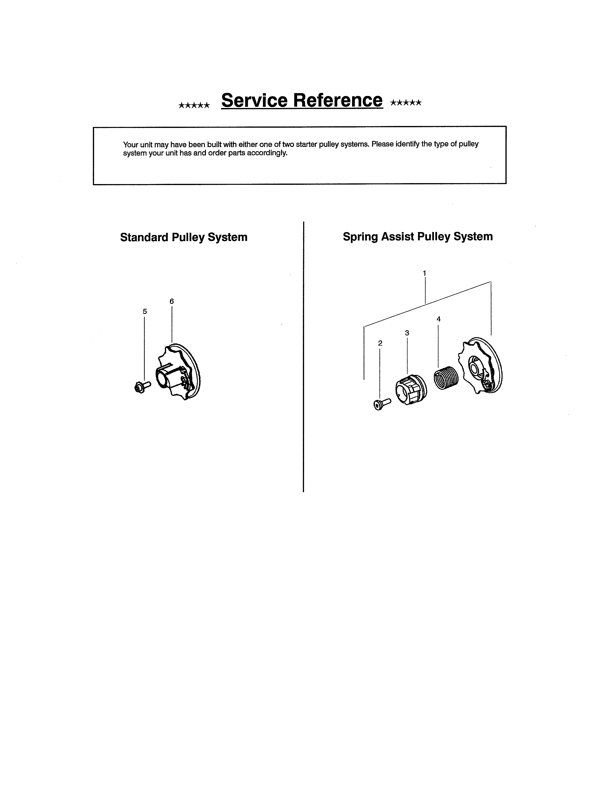 SERVICE REFERENCE