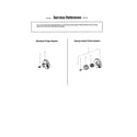 Poulan P3314 TYPE 1 service reference diagram