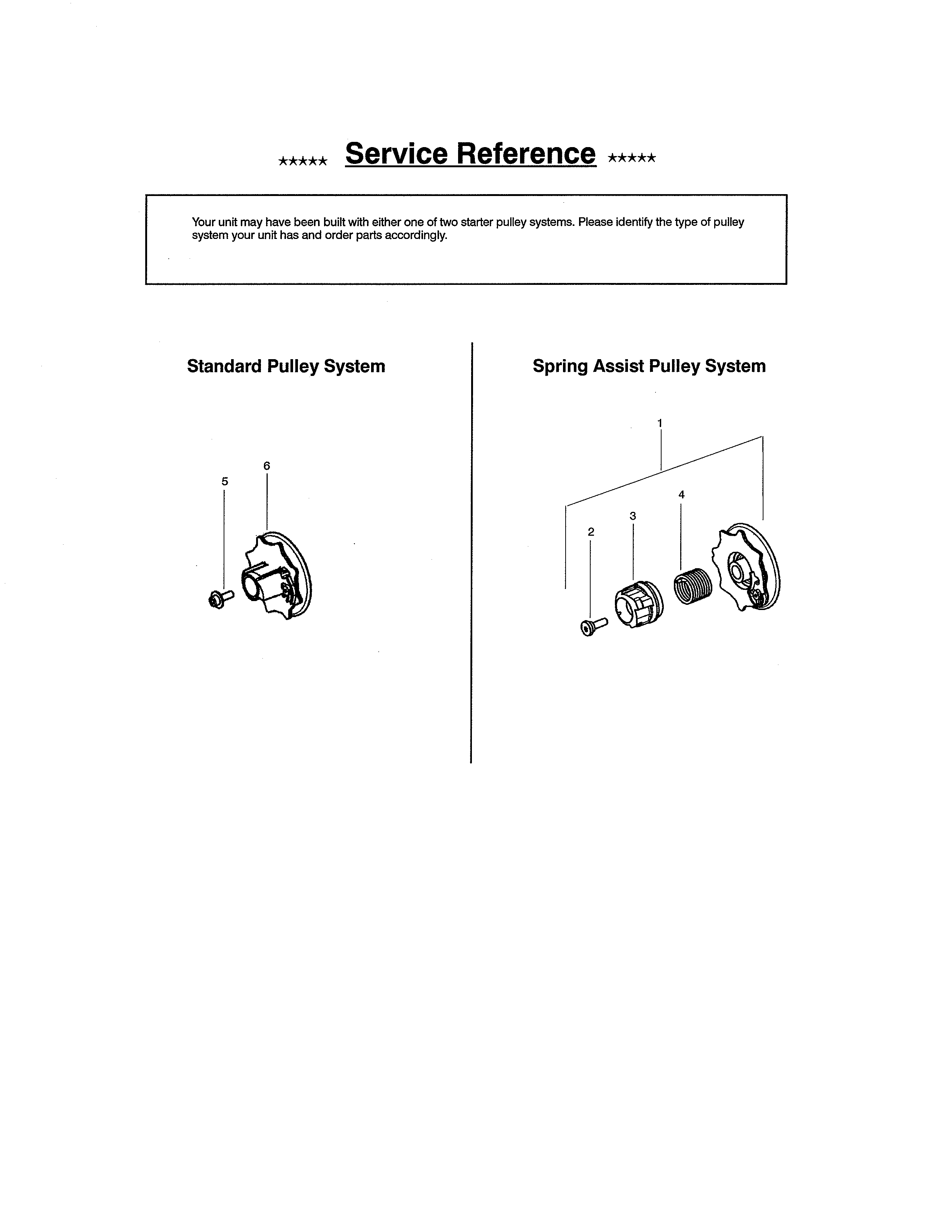 Service reference
