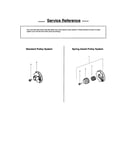Service reference