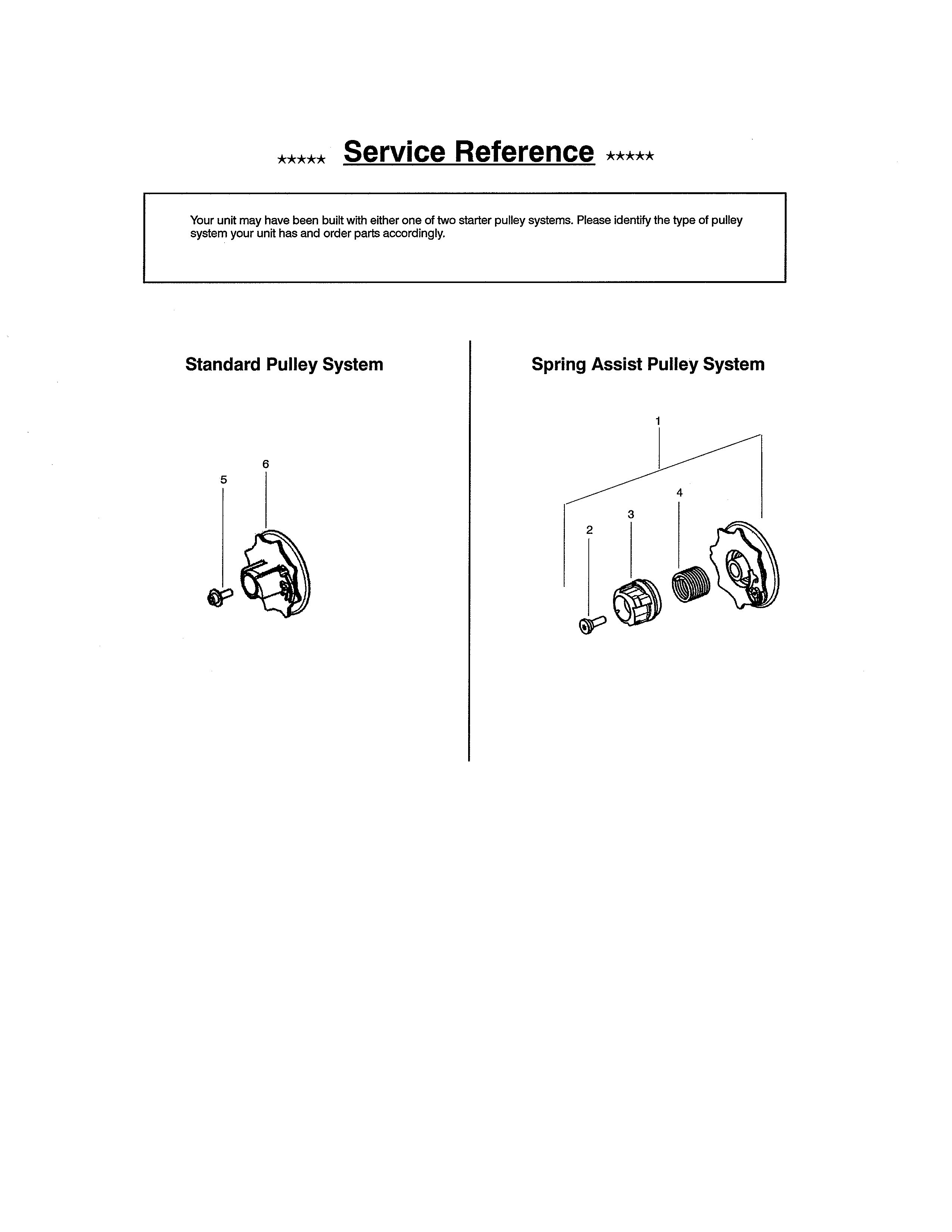 SERVICE REFERENCE