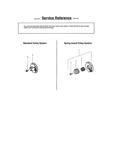 Service reference