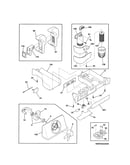 Controls