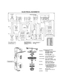 Wiring information