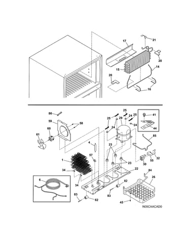 System