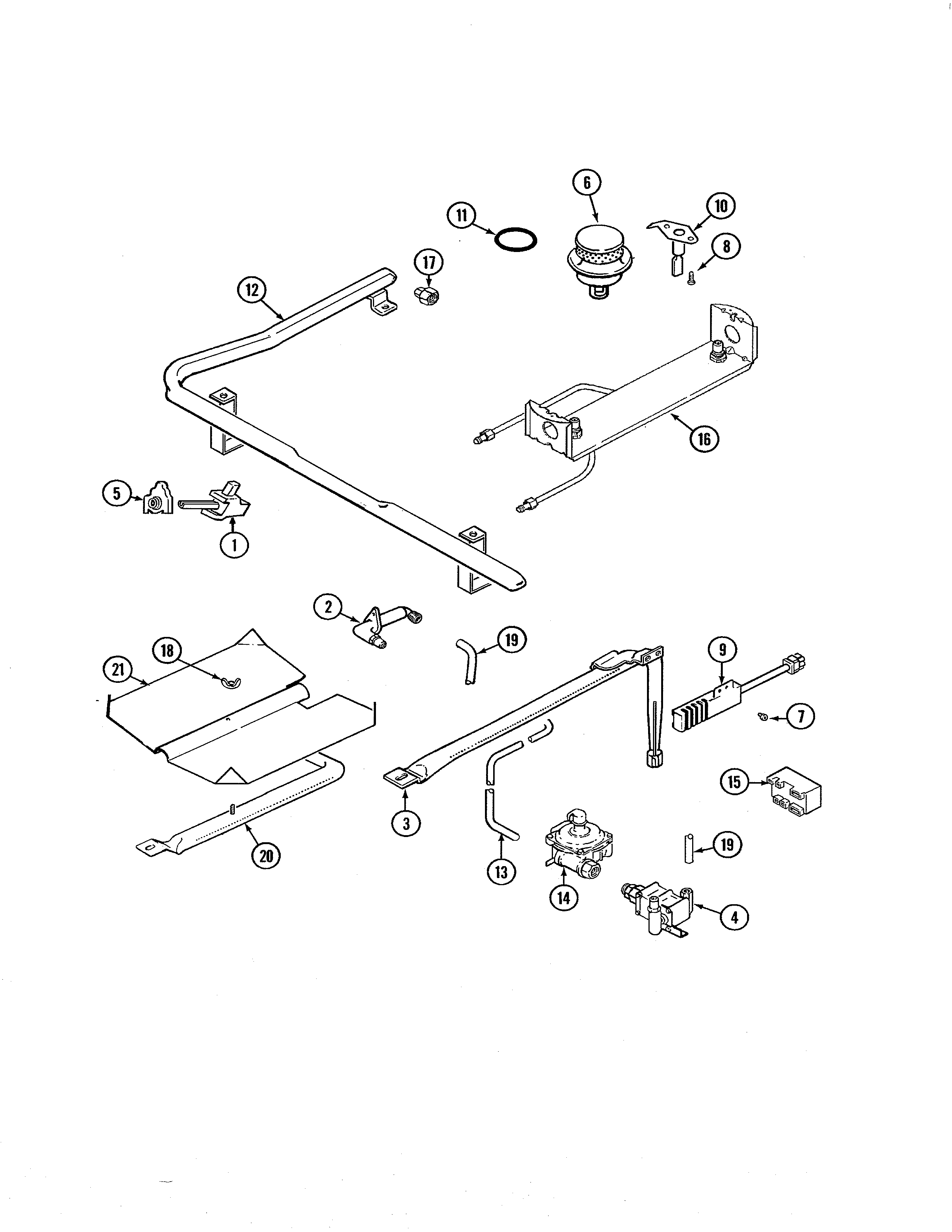 Gas controls
