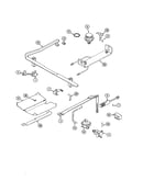 Gas controls