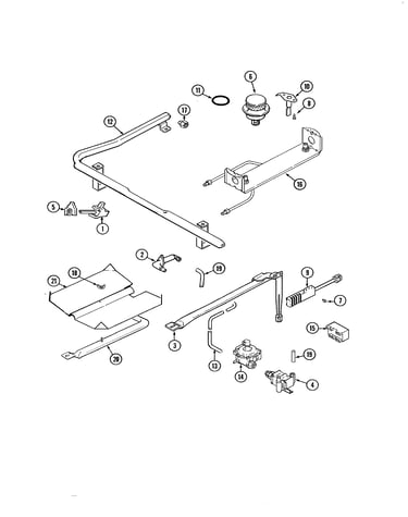 Gas controls