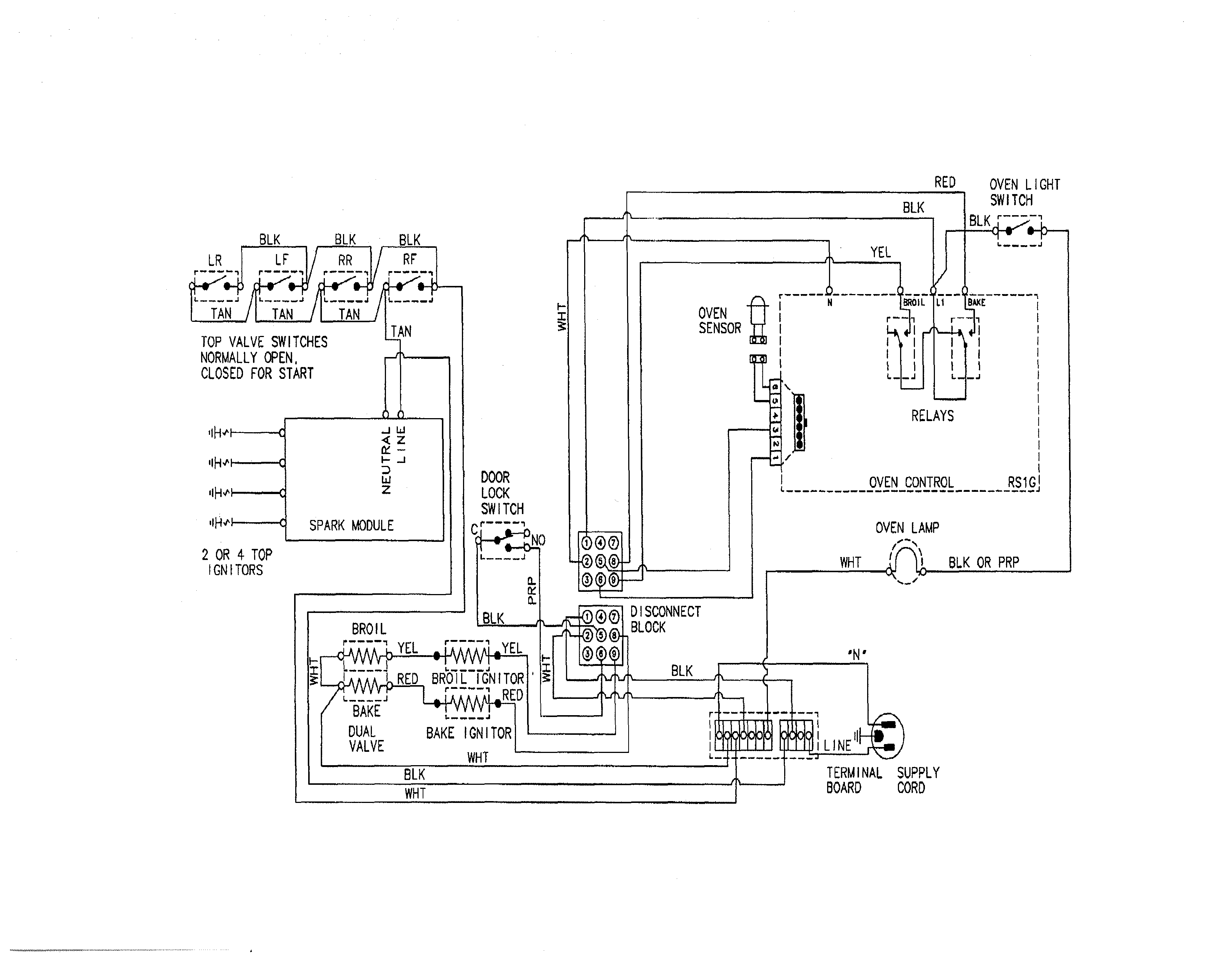 WIRING INFORMATION