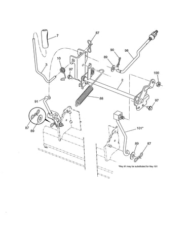 Mower lift