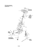 Steering - manual steering