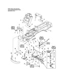 Frame & front axle