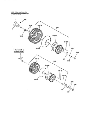 Wheels & tires
