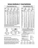 Hardware id & torque specs