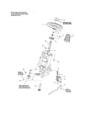 Steering - manual steering