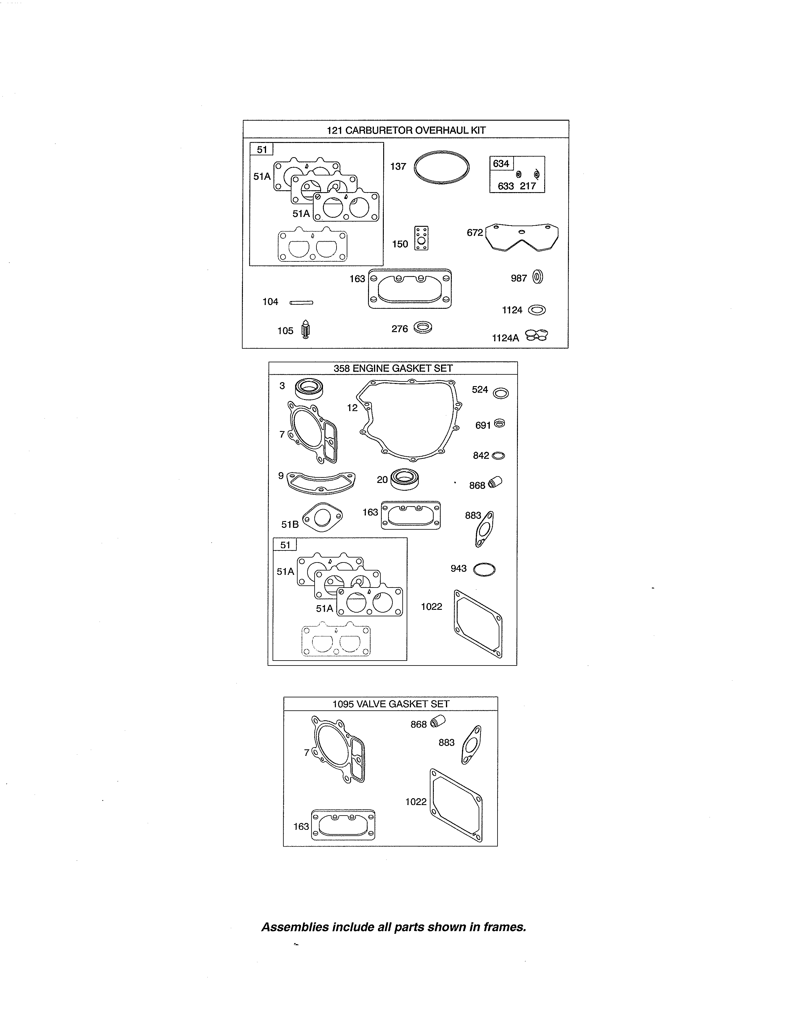 Gasket sets