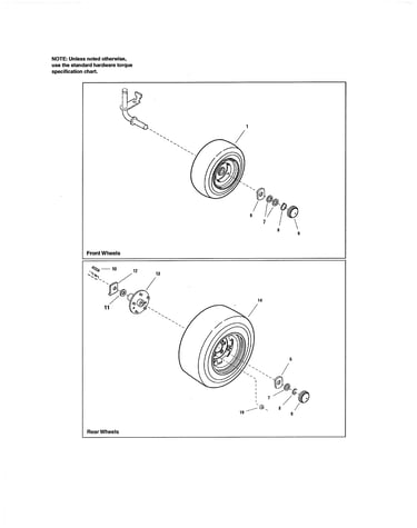 Wheel & tire