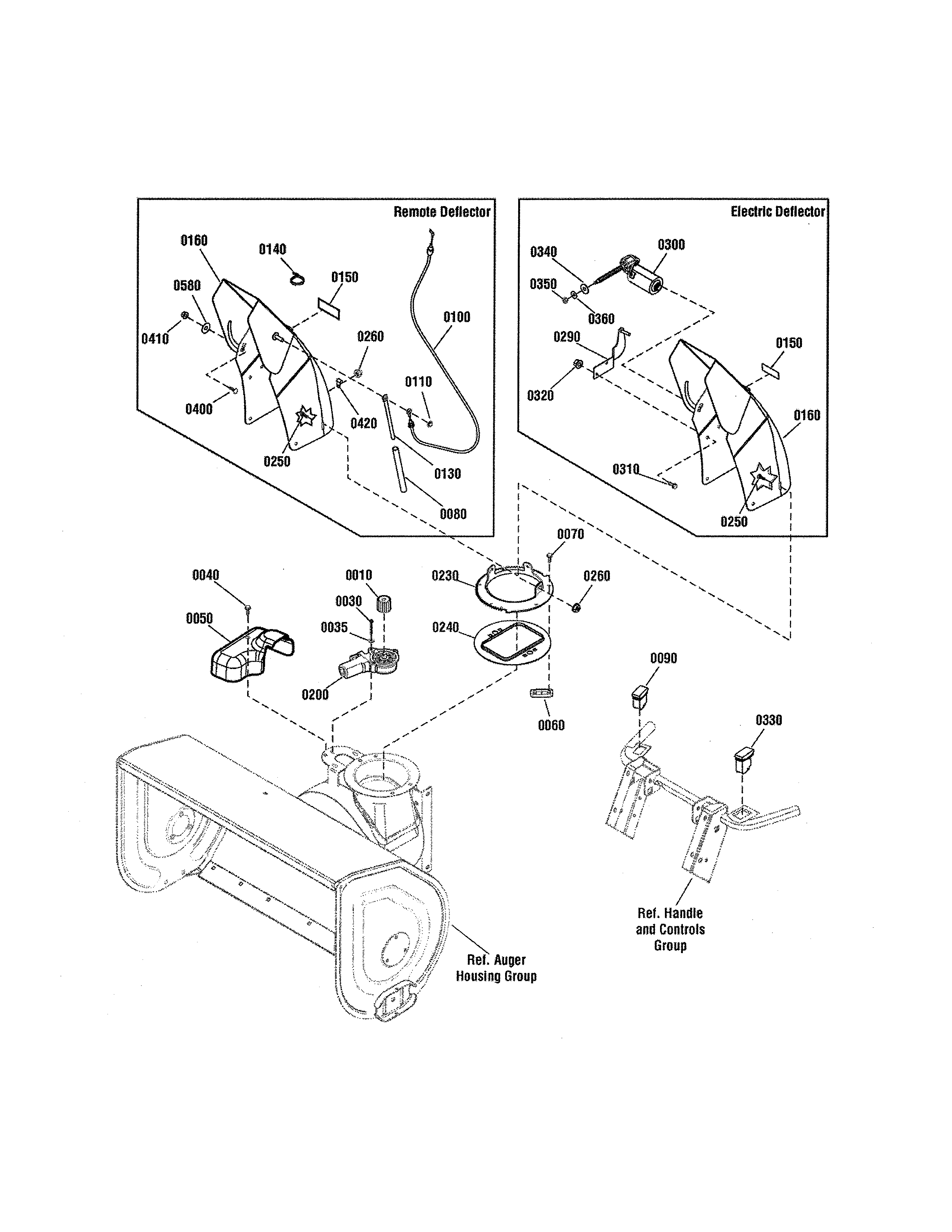 DISCHARGE CHUTE