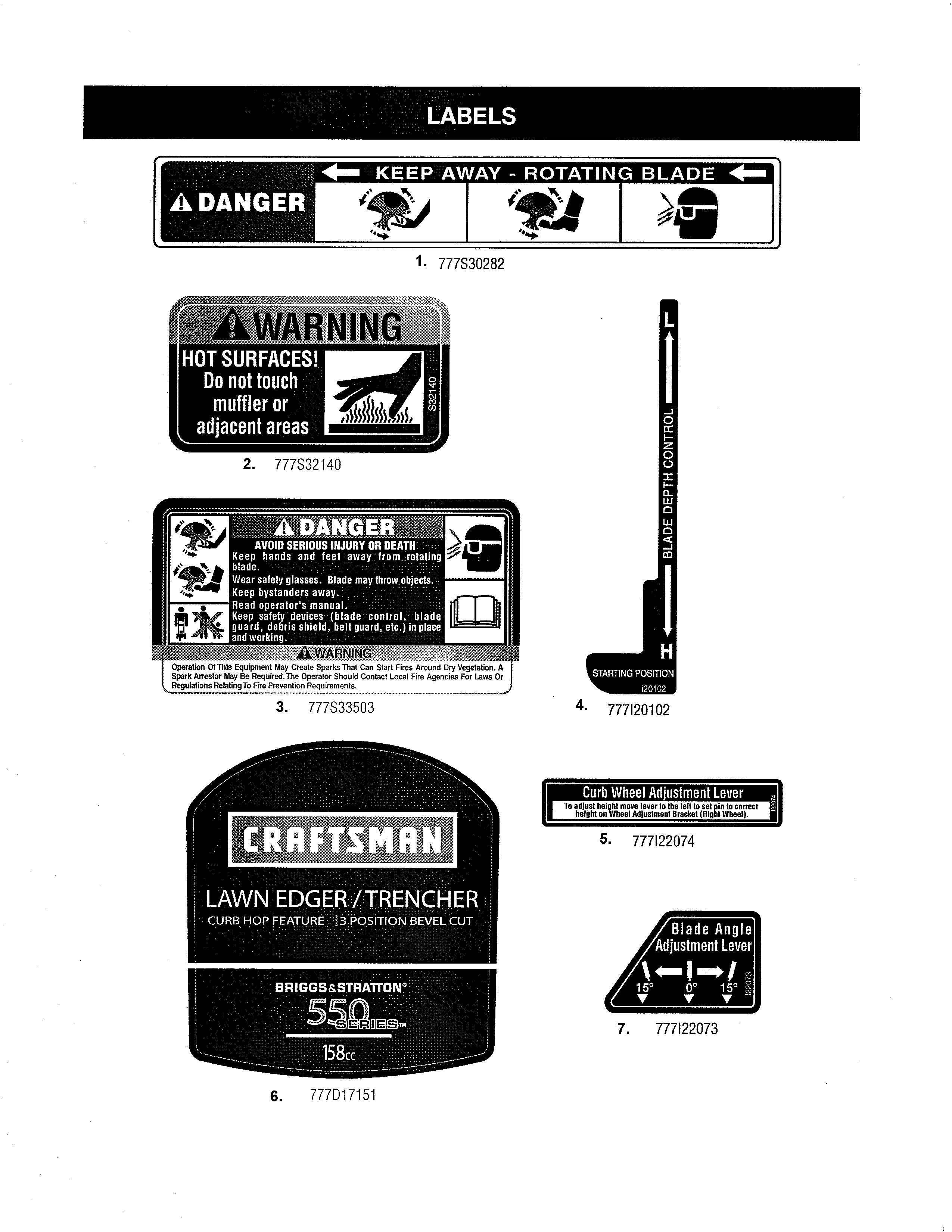Decals