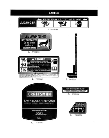 Decals