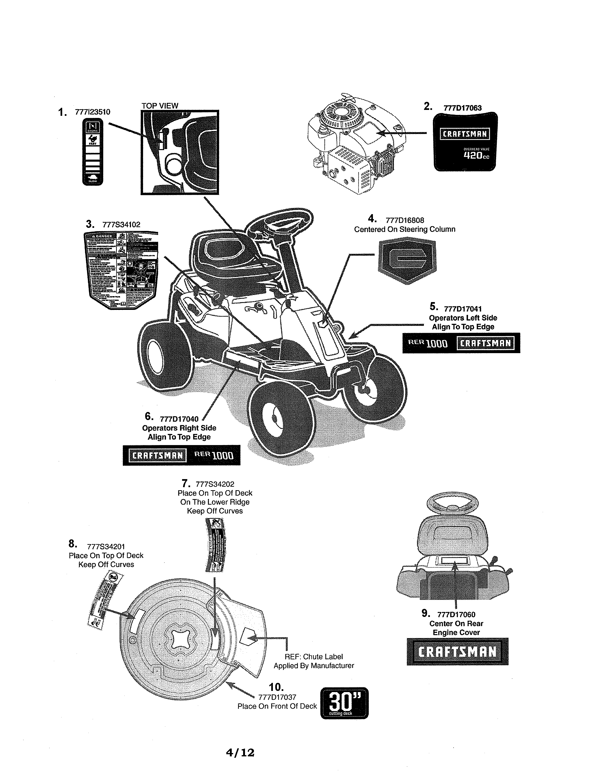 Official Craftsman 247250000 riding mowers tractors parts Sears PartsDirect