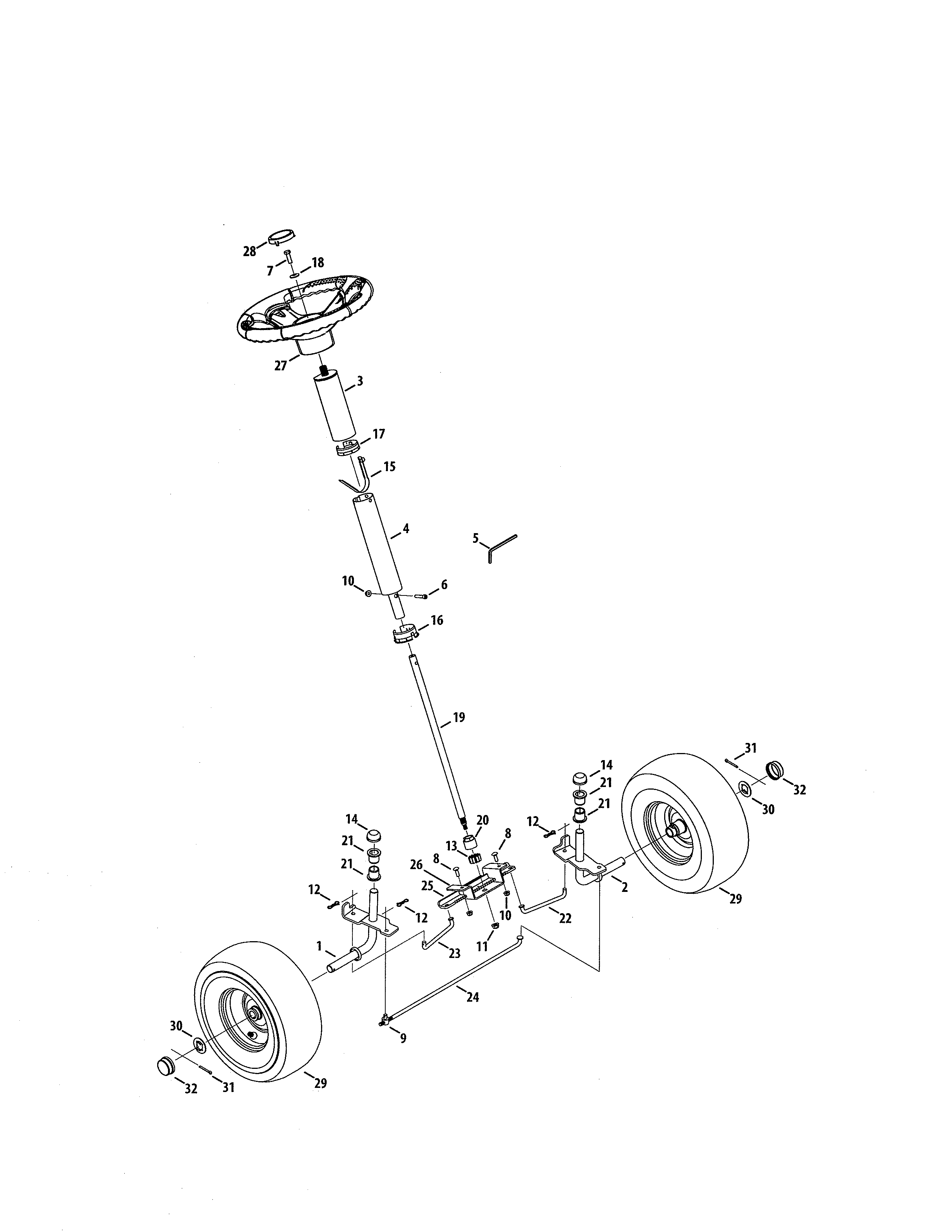 Steering