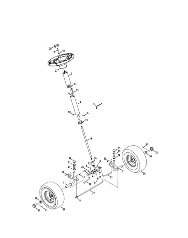Steering