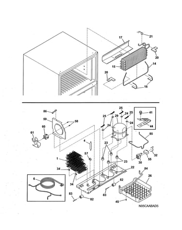 System