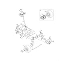 Craftsman 247289050 steering/wheel diagram