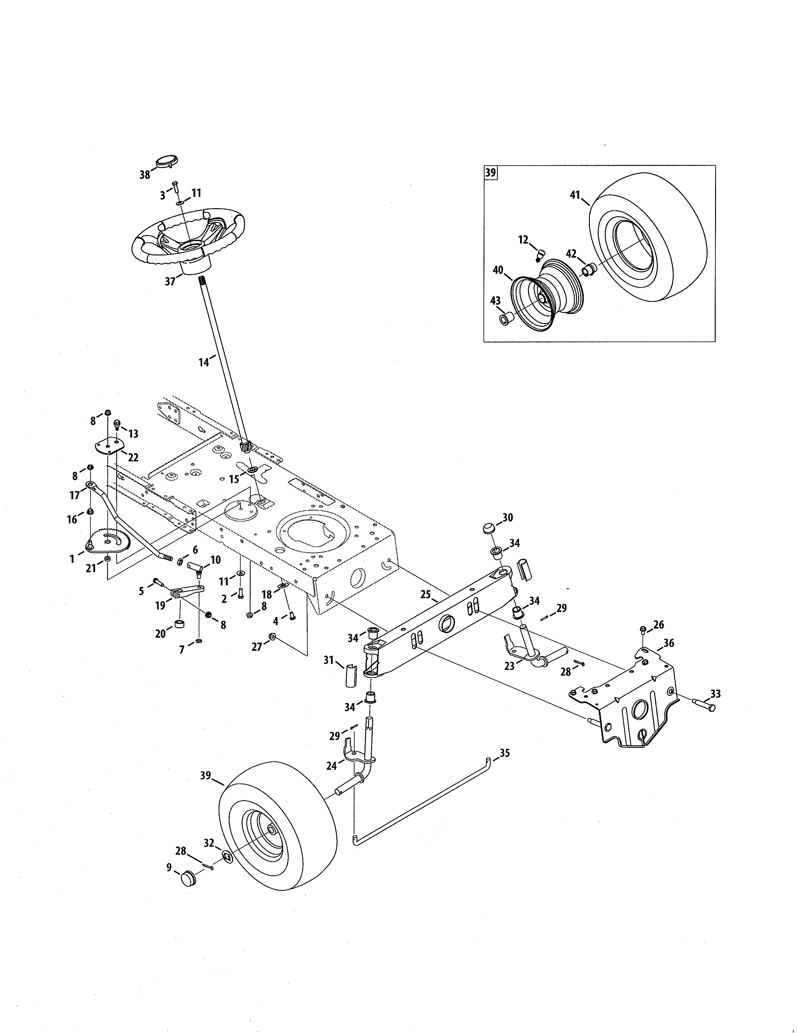 Steering/wheel
