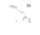 Poulan PP025 TYPE 1 drive shaft/handle/shield diagram