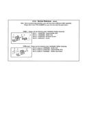 Service reference