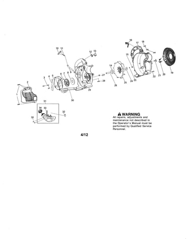 Scroll/impeller/handle