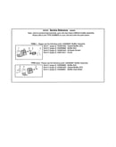 Service reference