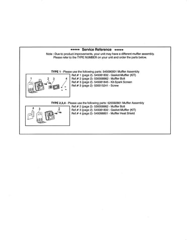 Service reference