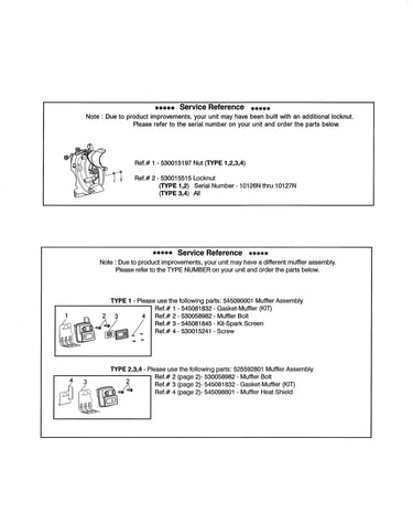 Service reference