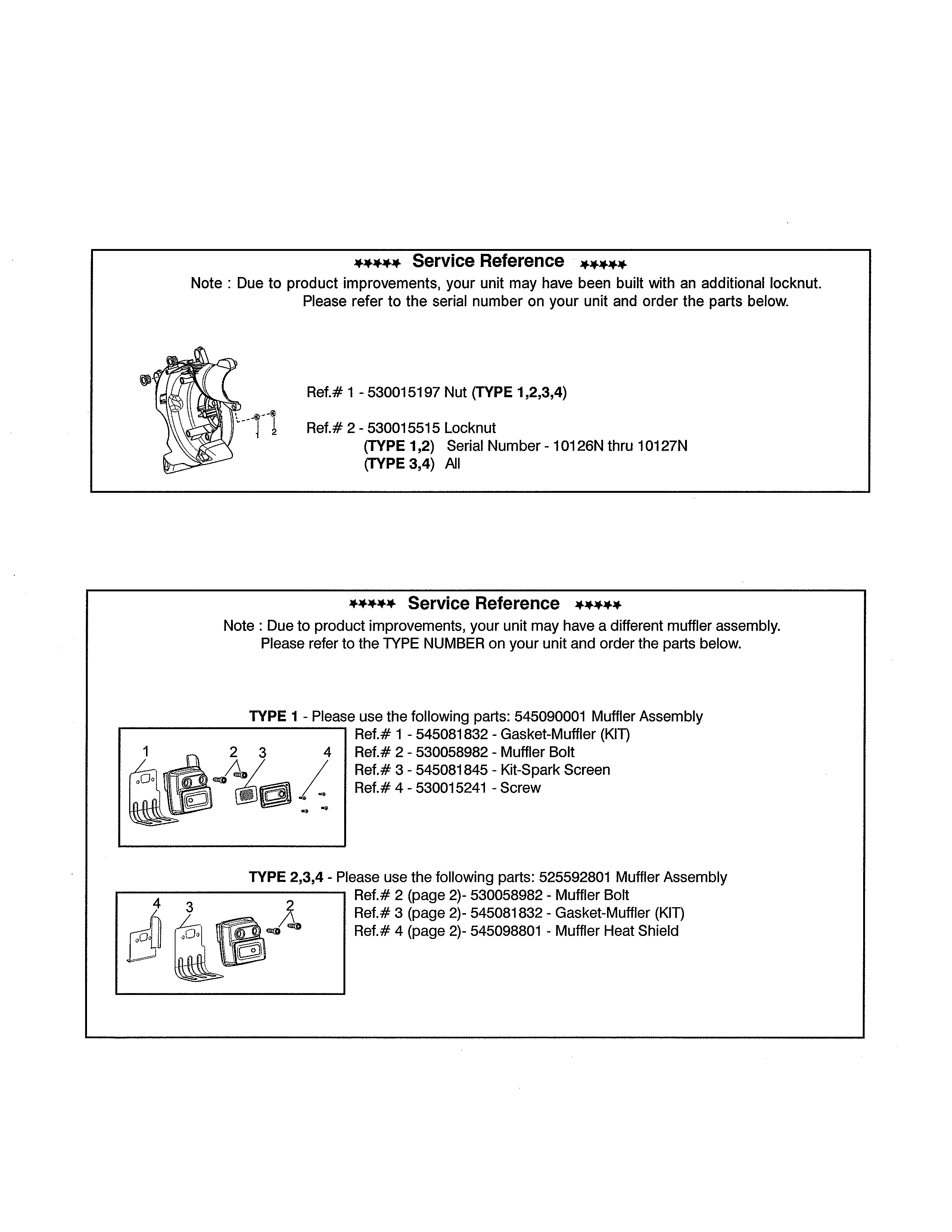 SERVICE REFERENCE