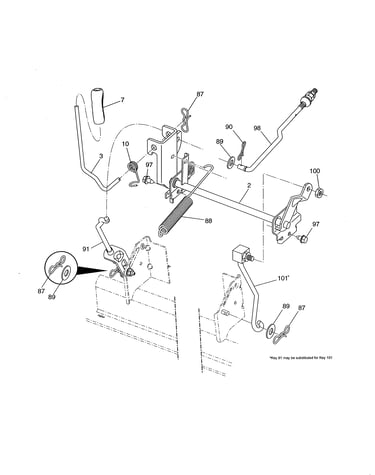 Mower lift