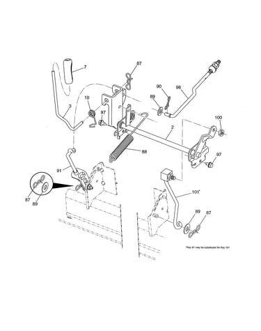 Mower lift