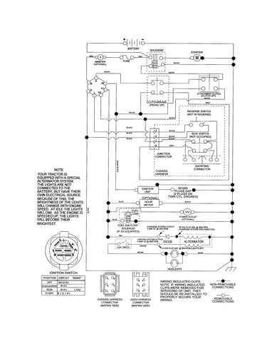 Schematic diagram