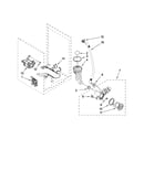 Pump & motor