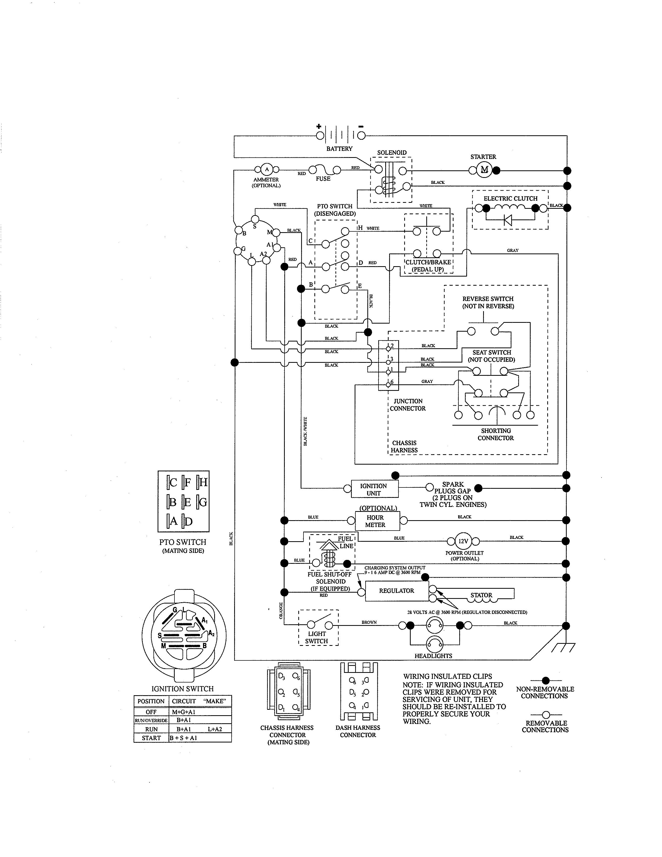 Schematic diagram