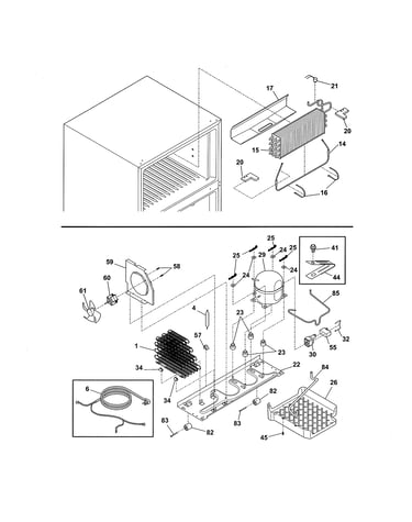 System