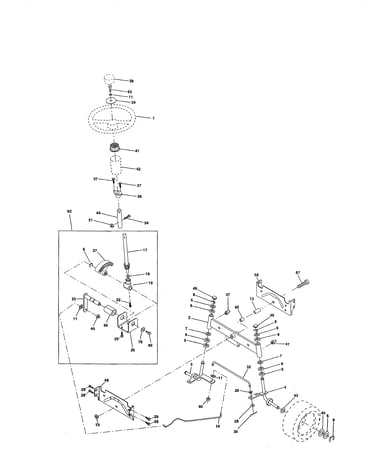 Steering