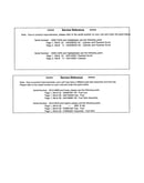 Service reference