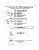 Service reference